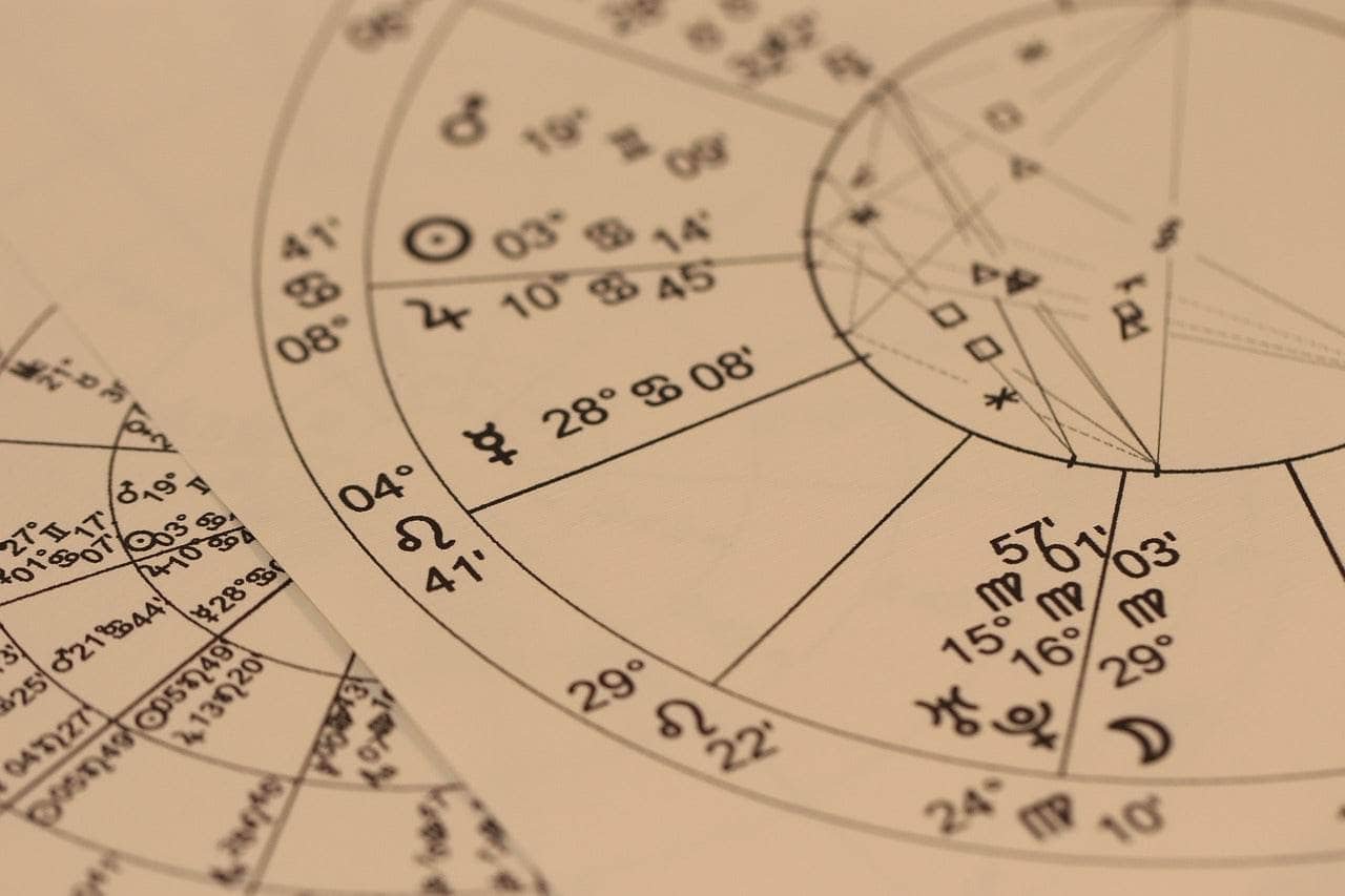 Astrology Degree Online in USA